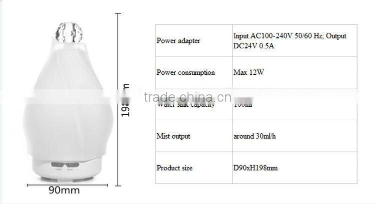 home Polystone Aromatherapy Diffuser,office air aroma humidifier w/7 color changing LED