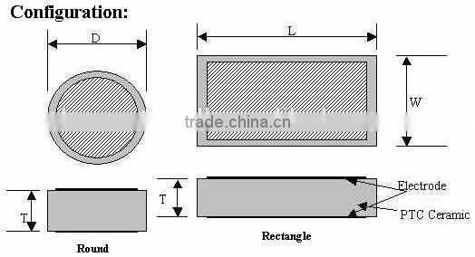 PTC Pallet heating element