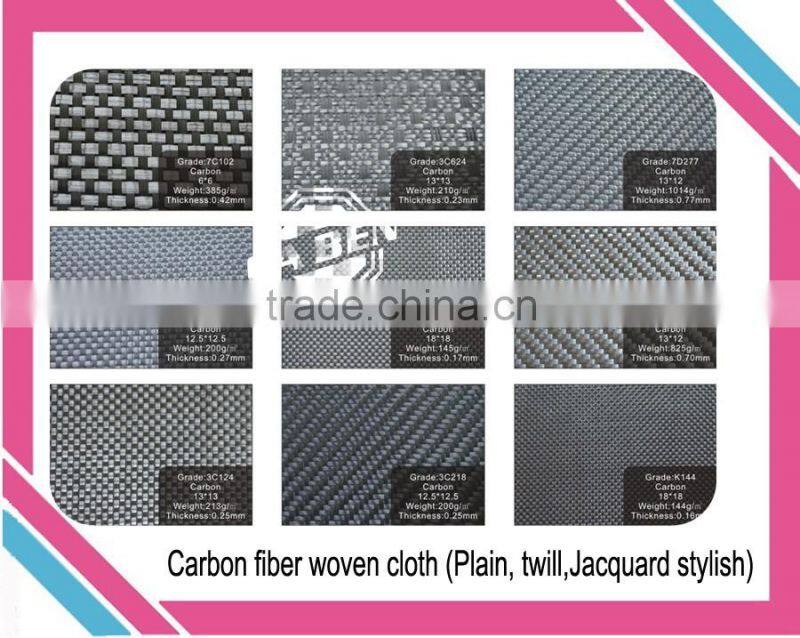 BEST carbon fiber cloth from CABEN manufacturer