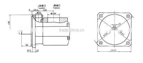 YB-Ea hydraulic vane pump