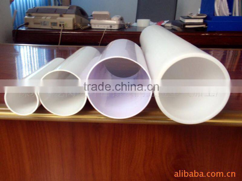 China Dongguan factory direct sale/pipe welding machine/Rotary welder Model 5KW