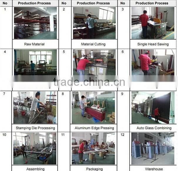 China top aluminium profile manufacturers aluminium profile for greenhouse