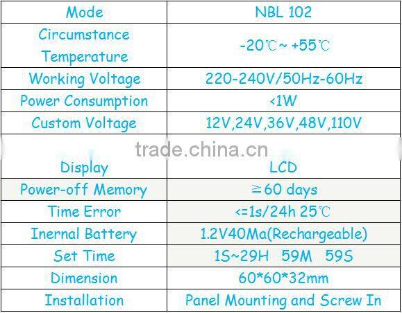 Single And Double Countdown Timer Controller Digital Timer NBL102