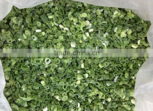 Frozen 2015 Spriing Crop Scallions