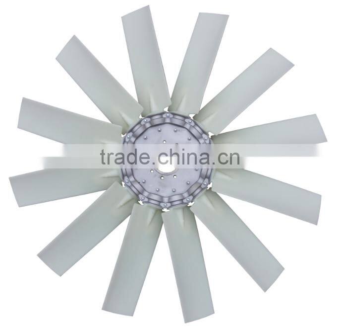 axial fan made in China