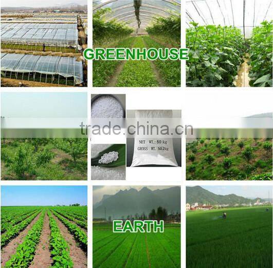 Urea N46% Fertilizer