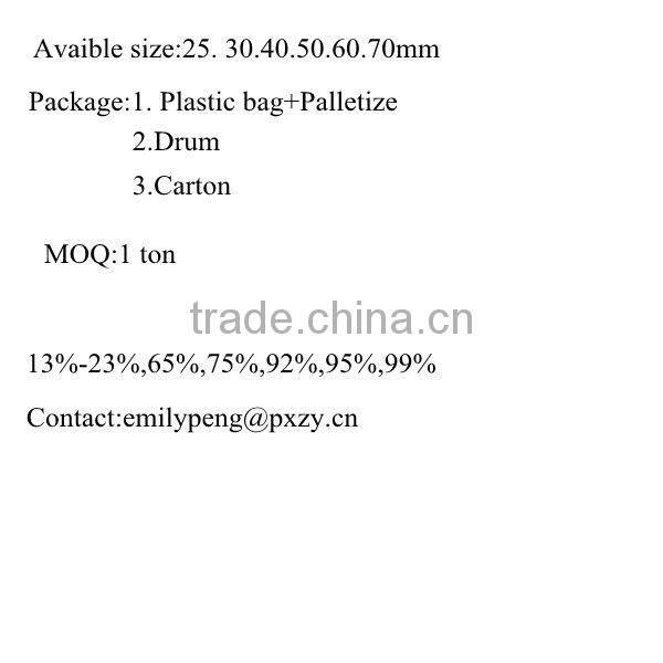 ceramic mill grinding ball, ceramic grinding ball(65%, 75%, 92%,95%)