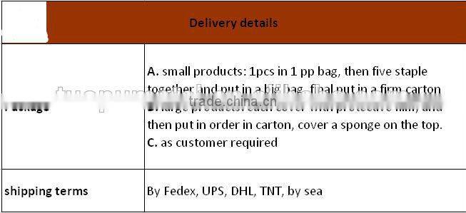 Marine hardware stainless steel bow chock,ship chock,mooring chock