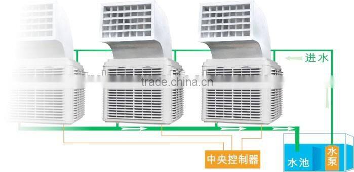 Roof mounted evaporative air cooler