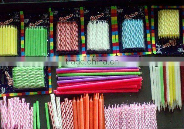 Automatic Birthday Candle Making Machine