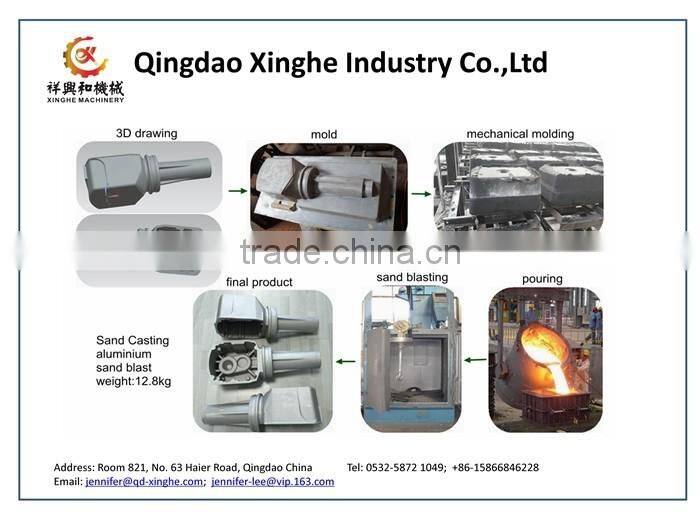 Customized casting iron parts ductile iron casting aluminum casting foundry
