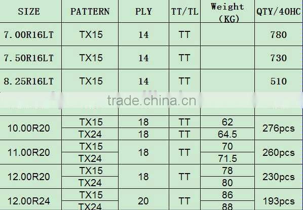 heavy dump truck road tires