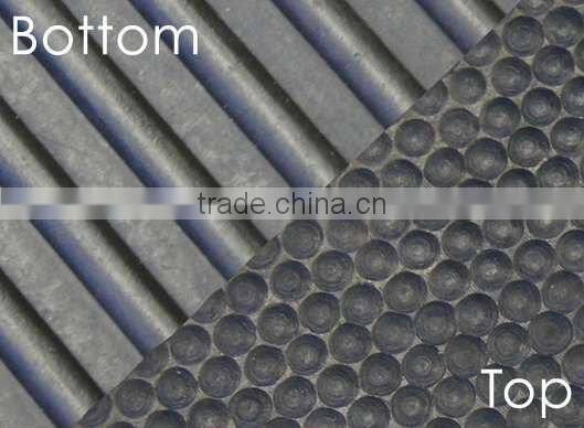 hammer stable matting