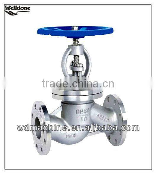 Stainless Steel Bellows Globe Valve