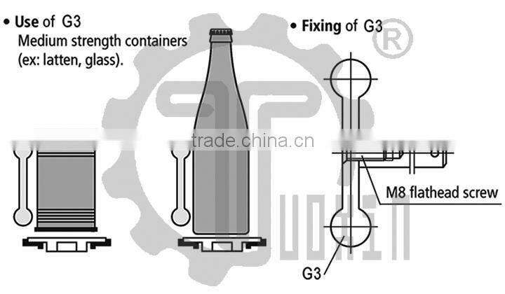G3 Dumbbell Guardrail for Conveyor System