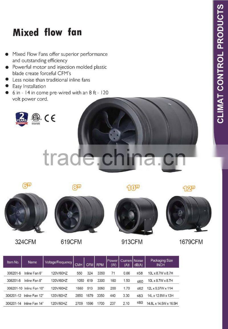 Price-wise 4" / 6" / 8" / 10" / 12" inch Centrifugal Inline Duct Carbon Filter Fan