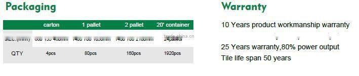 Hot 24W solar slate roof tiles