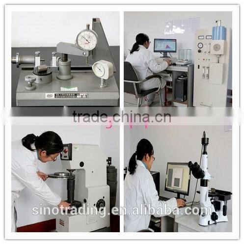 Factory price China names of the car spare parts