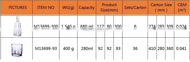 Lead free crystal glass decanter,wine glasses and wine glasses decanter