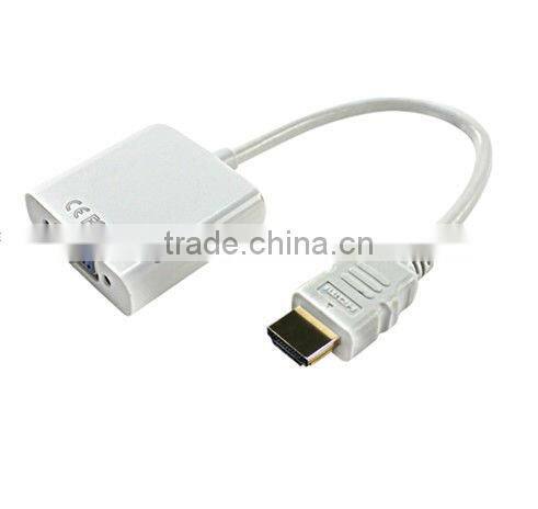 Supply Various types of Video Converter