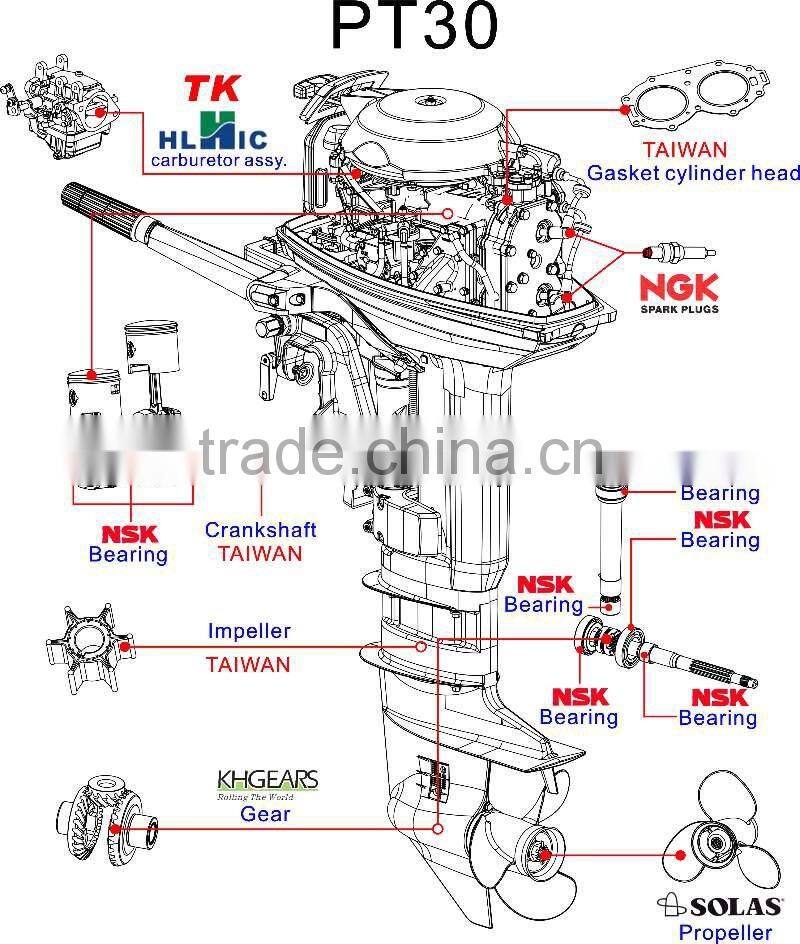 best chinese 2 stroke 30hp engine yamas outboard