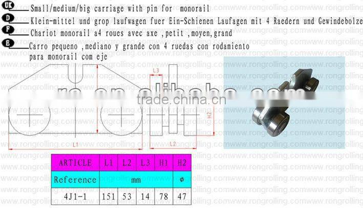 sliding roller with bearing