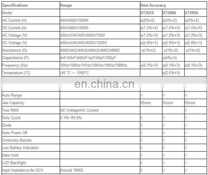 UNI-T 1000A Digital Clamp Meters UT209A clamp on earth resistance meter