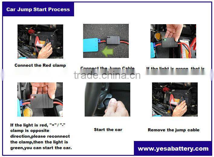 2015 hotsale IJS-600 6000mAh jumpstart TRANSFORMERS Slimmest Gasoline Car / Diesel Vehicle Jump Starter