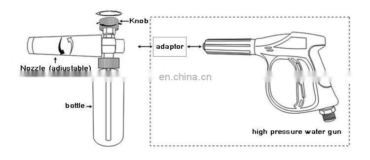 High Pressure Washer Snow Foam Lance Foam Gun 1L For Car Washer Farm Cleaning