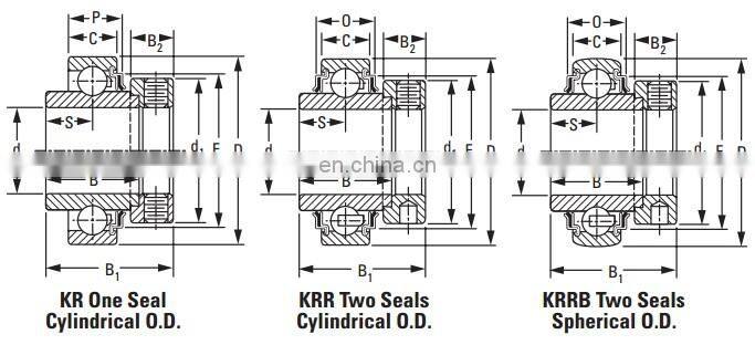 E30 KRR Agricultural Machinery Bearing E30KRR