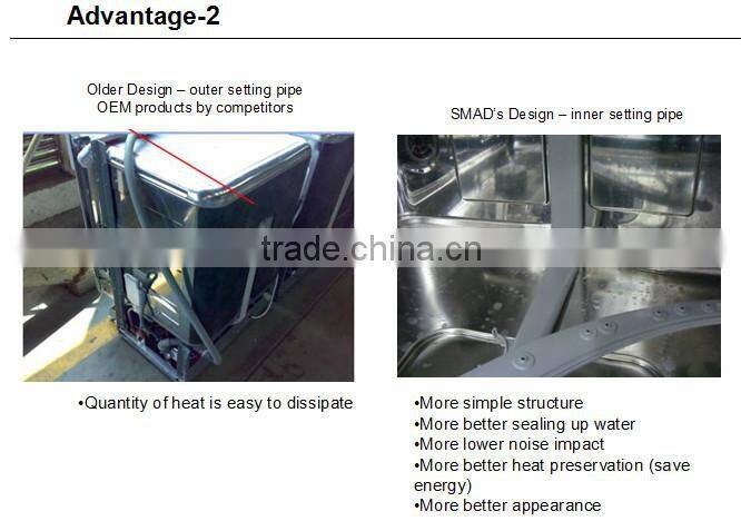 factory A+AA automatic dishwasher safe with GS/CE/RoHS/EMC/REACH