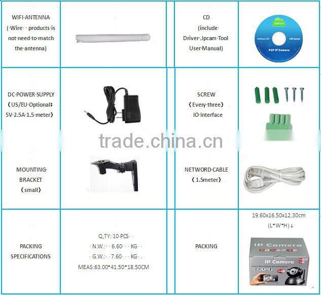 New mini IP P2P wireless wifi camera with night vision 12leds from Shenzhen