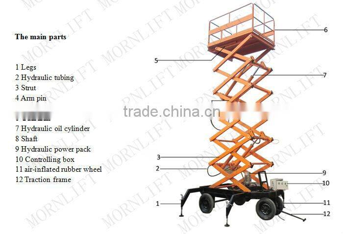 CE approved four wheels hydraulic mobile scissor lift platform SJY0.5-8