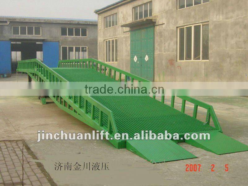 2015 new type! hydraulic mobile container concrete loading dock ramps