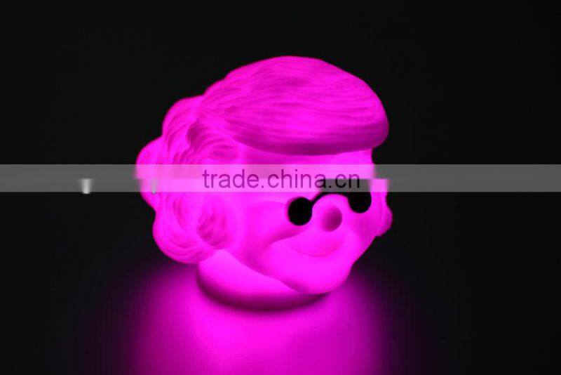 Led christmas men head toy