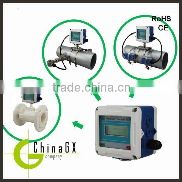 Low cost portable hydraulic/ food / beverage ultrasonic flow meter