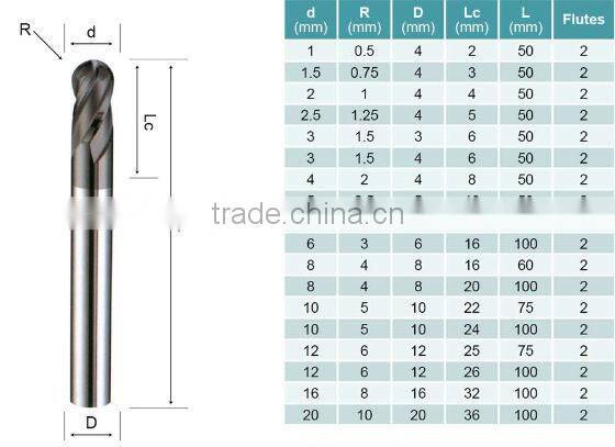 tungsten ball end mill(Double Flutes Japan Spiral Ball 2 flute End Mills)