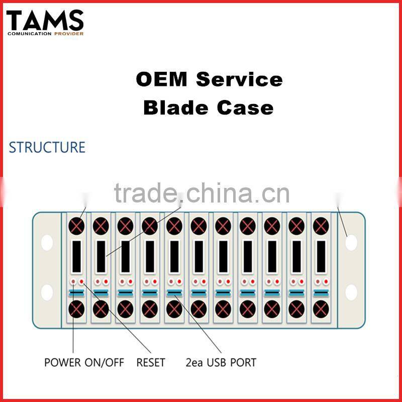 TCP/IP PCIE HDMI KVM