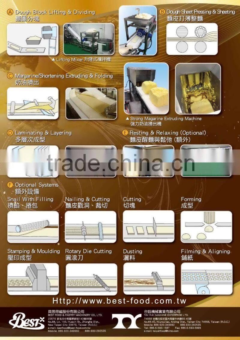 TY-3000 Automatic Frozen Paratha Making Machine