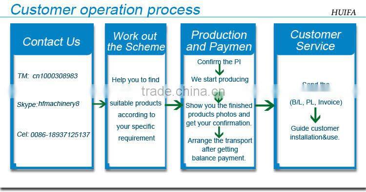 Hot selling reel type irrigation system in Africa