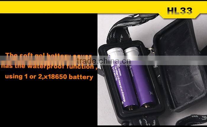 Supfire HL33 Rechargeable Headlamp High Quality Headlight with three lights