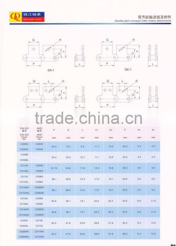 Double Pitch Conveyor Chain C2050 C2060 C2080