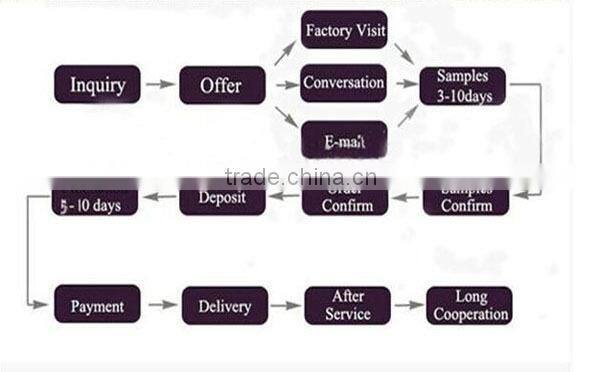 2015 wholesale top AAA quality rhinestone eye stickers