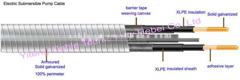ESP EPDM submersible deep well pump power cable AWG standard