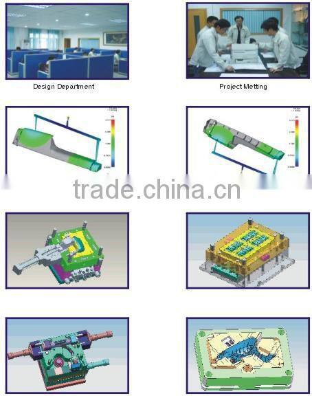 oem prototype samples factory