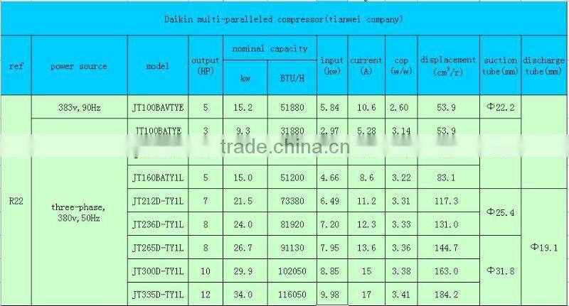 daikin compressor scroll JT1G-VDLYR air compressors