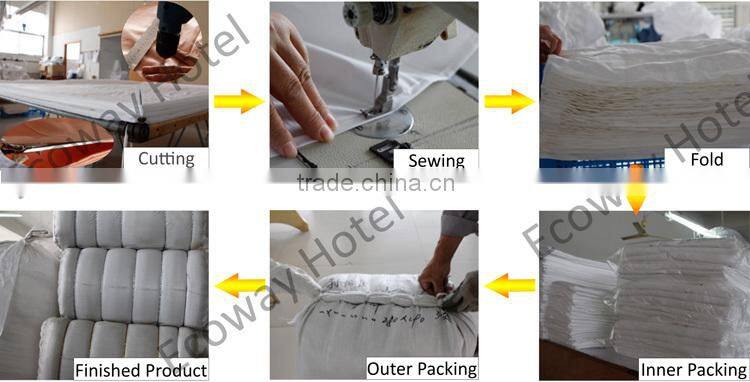 OEM New Style Travel Mini Hotel Cheap Hand Towels