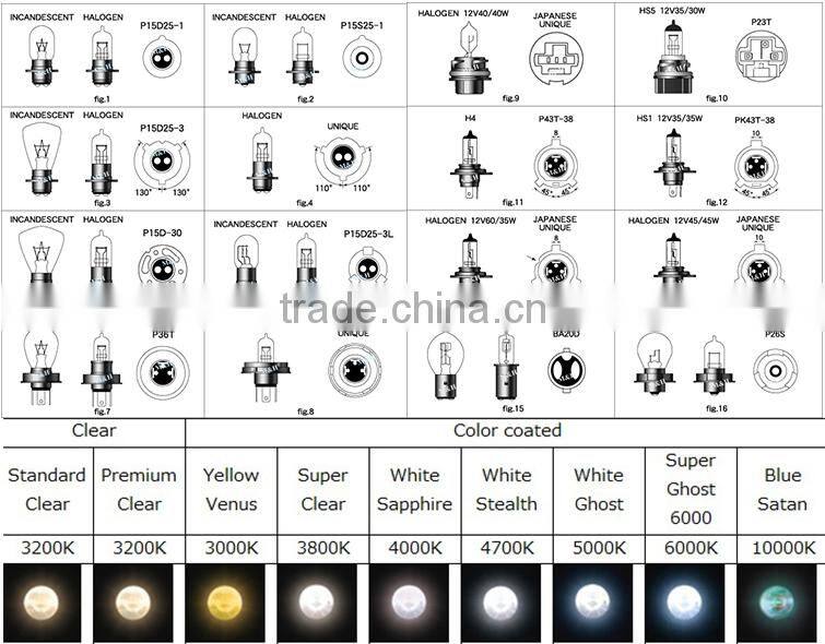 10/5W 12V BA15S Halogen blub Red Car Motorcycle Indicator Turn Signals Light