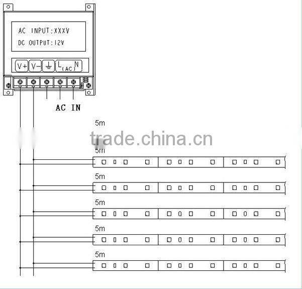 Flexible LED Strip(60 SMD 5050 leds per meter waterproof IP65)