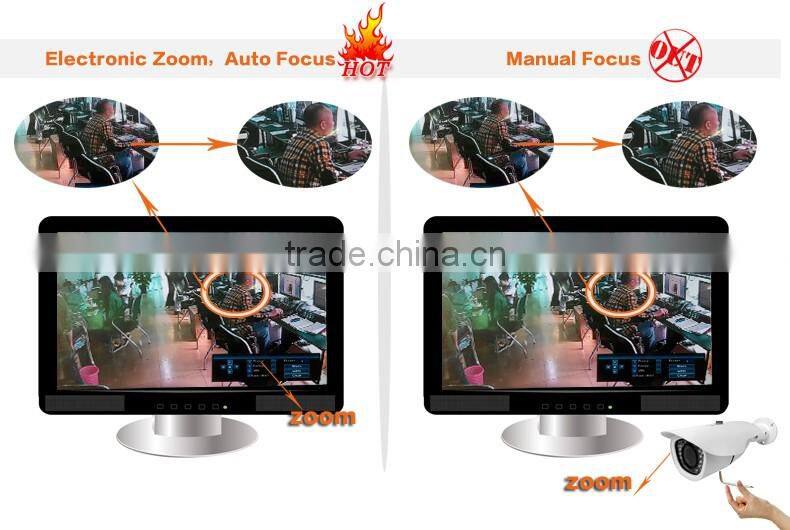 H.265 compressed 2.8-12mm zoom IR distance 60m p2p onvif motion alarm 3.0mp ip camera